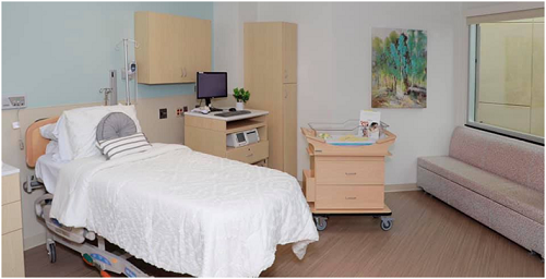 West Boca Medical Center Announces New Boca Center for Women’s Care